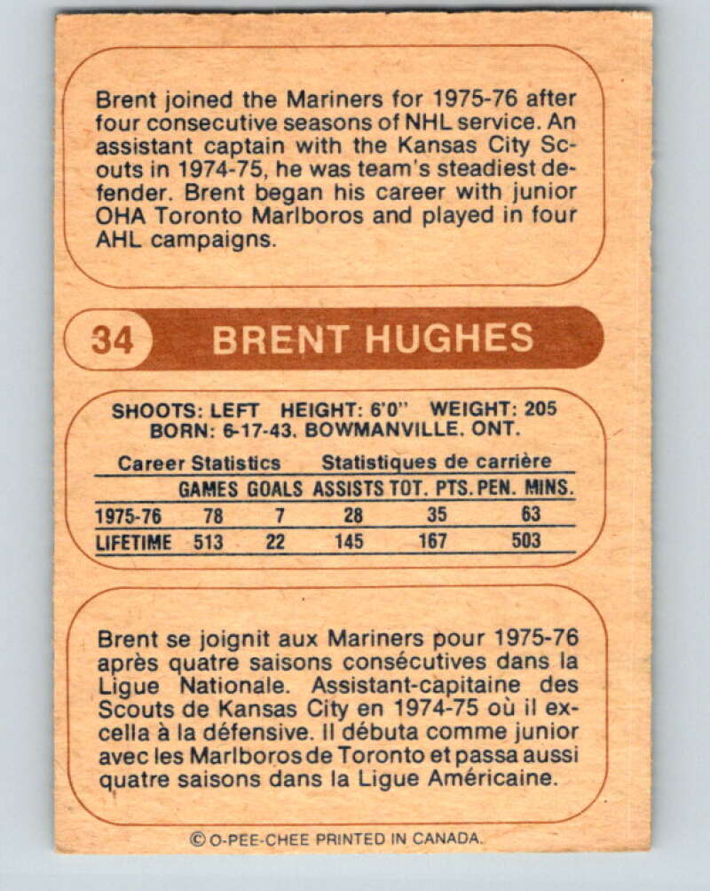 1976-77 WHA O-Pee-Chee #34 Brent Hughes San Diego Mariners V7675