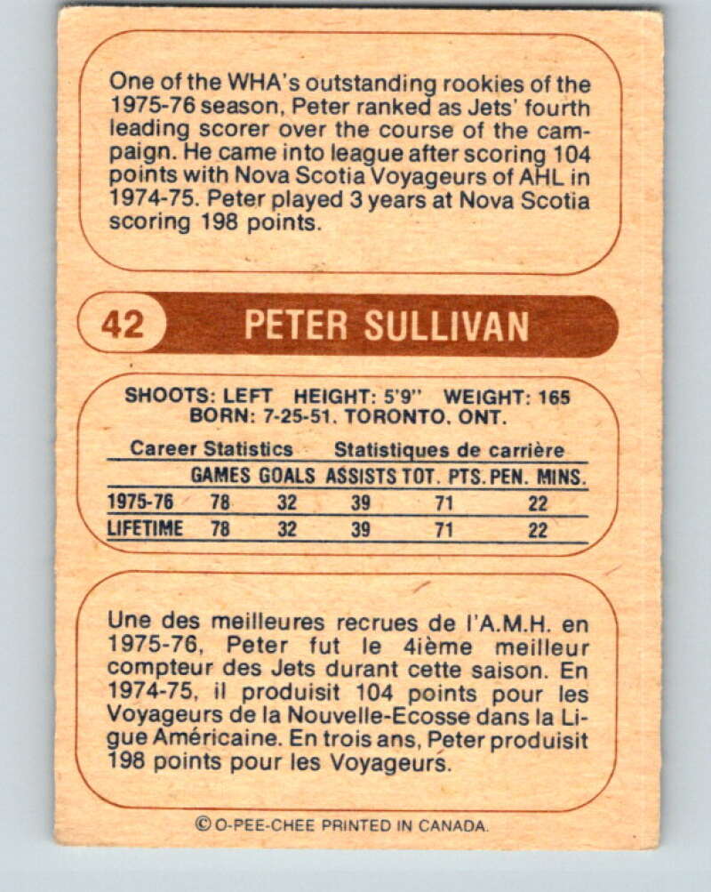 1976-77 WHA O-Pee-Chee #42 Peter Sullivan RC Rookie Winnipeg Jets V7686