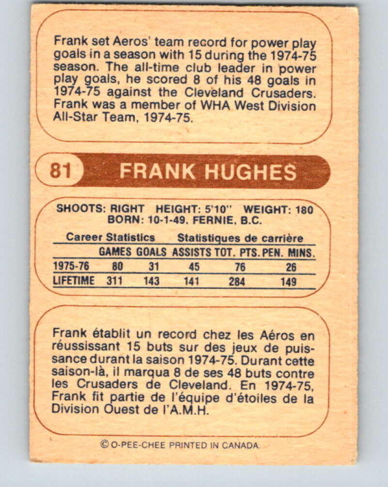 1976-77 WHA O-Pee-Chee #81 Frank Hughes RC Rookie Phoenix Roadrunners V7727