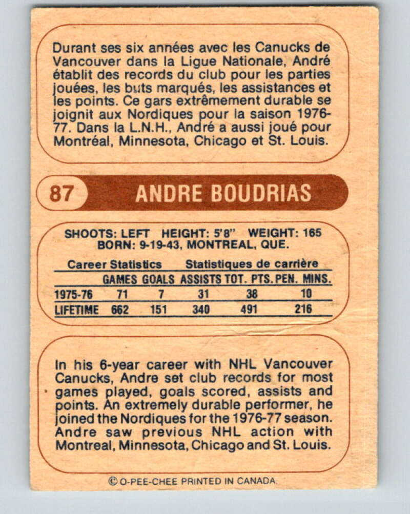 1976-77 WHA O-Pee-Chee #87 Andre Boudrias Quebec Nordiques V7735