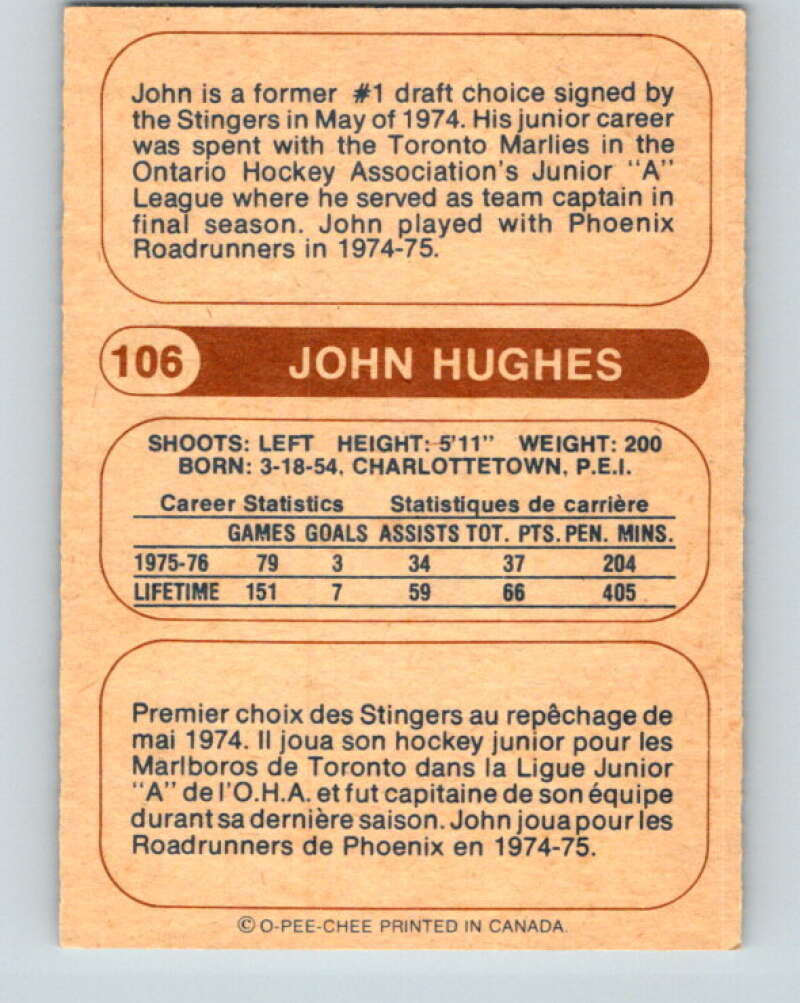 1976-77 WHA O-Pee-Chee #106 John Hughes Cincinnati Stingers V7760