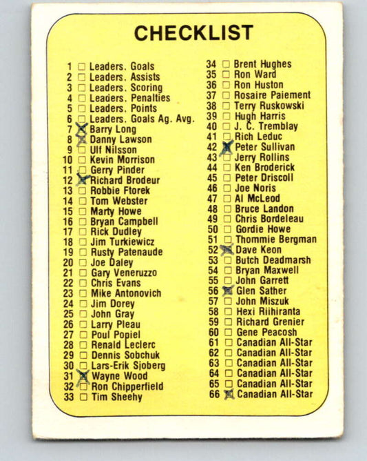 1976-77 WHA O-Pee-Chee #117 Checklist   V7774
