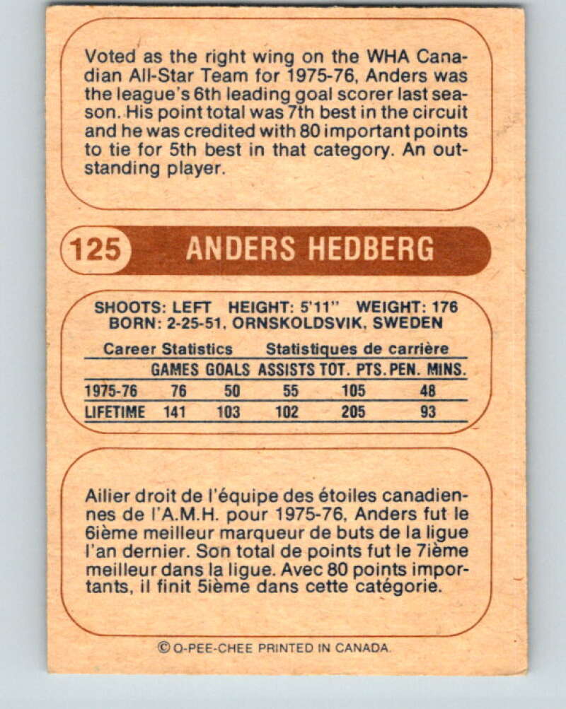 1976-77 WHA O-Pee-Chee #125 Anders Hedberg Winnipeg Jets V7788