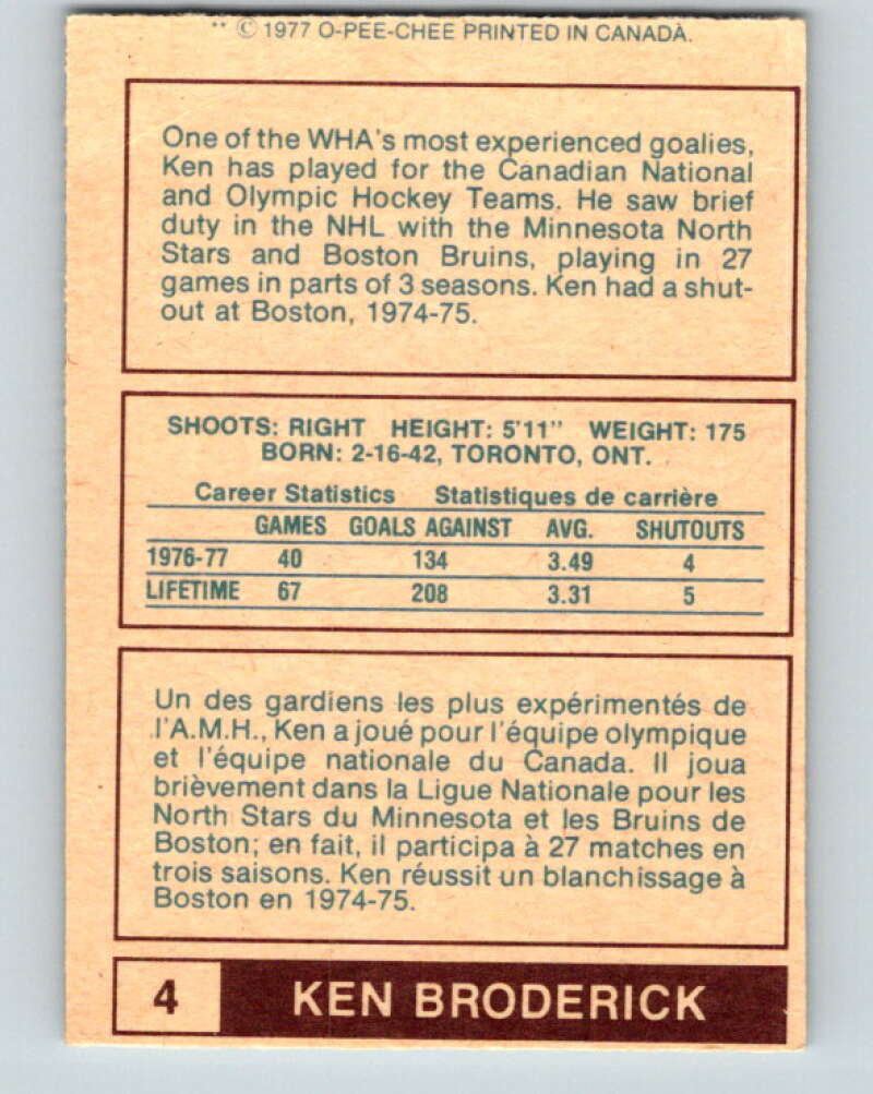 1977-78 WHA O-Pee-Chee #4 Ken Broderick Quebec Nordiques V7806