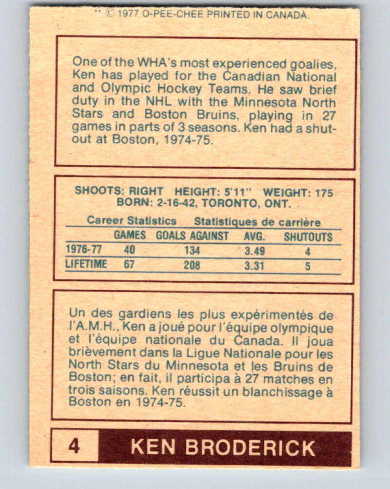 1977-78 WHA O-Pee-Chee #4 Ken Broderick  Quebec Nordiques  V7806