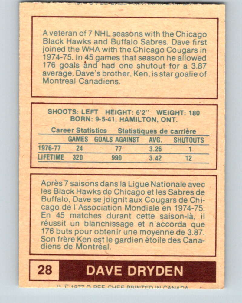 1977-78 WHA O-Pee-Chee #28 Dave Dryden Edmonton Oilers V7850