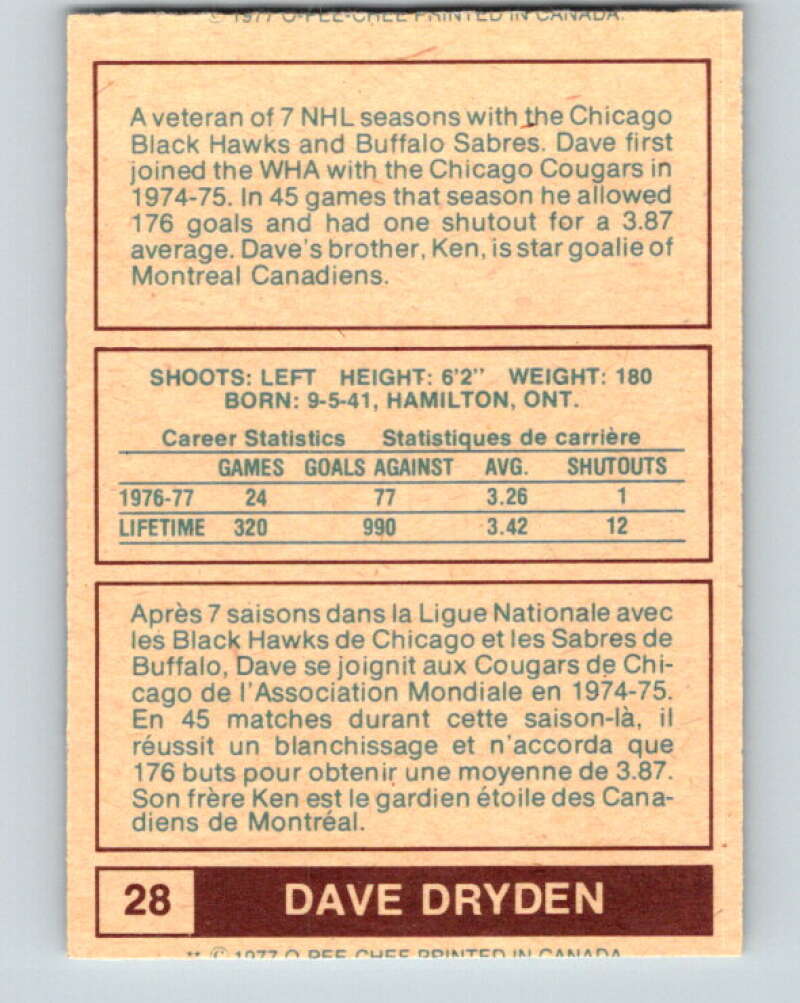 1977-78 WHA O-Pee-Chee #28 Dave Dryden Edmonton Oilers V7851