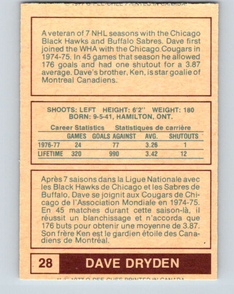 1977-78 WHA O-Pee-Chee #28 Dave Dryden Edmonton Oilers V7852