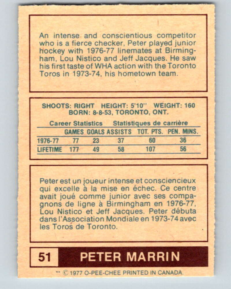 1977-78 WHA O-Pee-Chee #51 Peter Marrin Birmingham Bulls V7896