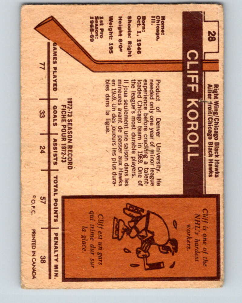 1973-74 O-Pee-Chee #28 Cliff Koroll Chicago Blackhawks V8032