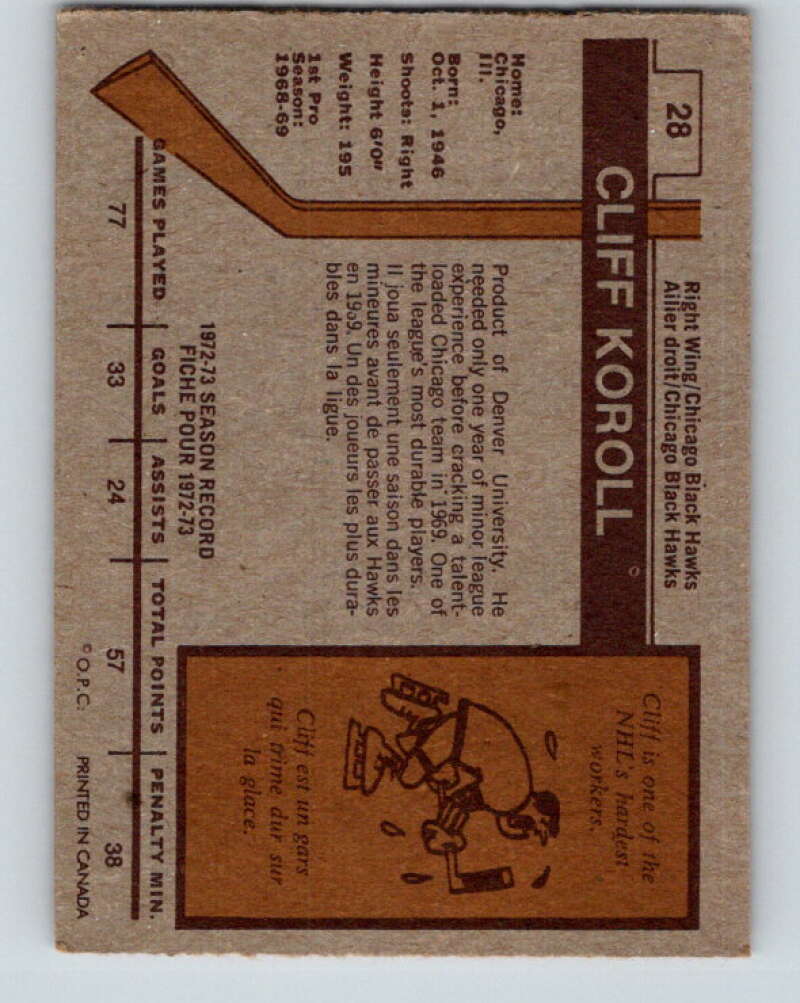1973-74 O-Pee-Chee #28 Cliff Koroll Chicago Blackhawks V8034