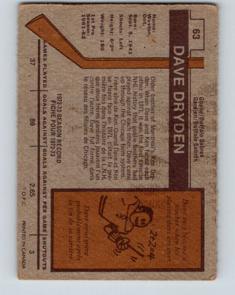 1973-74 O-Pee-Chee #63 Dave Dryden Buffalo Sabres V8179