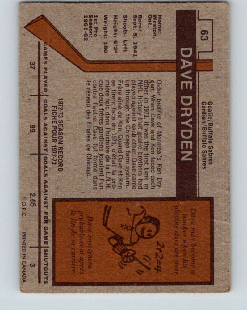 1973-74 O-Pee-Chee #63 Dave Dryden Buffalo Sabres V8182