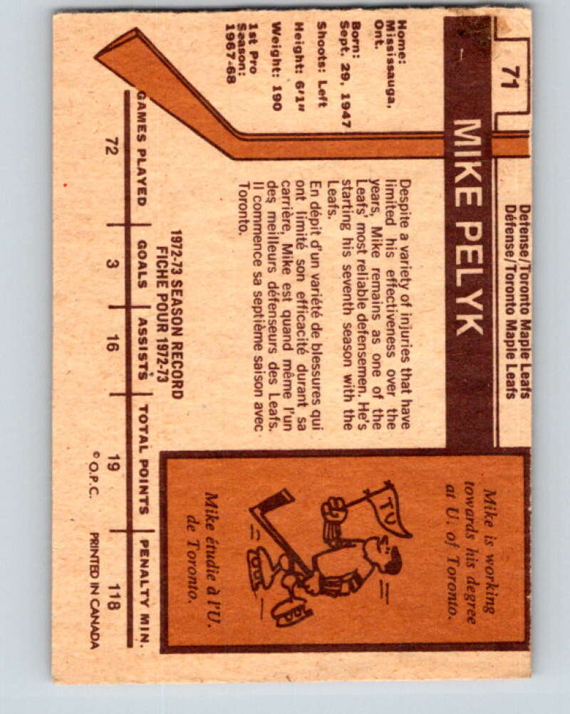 1973-74 O-Pee-Chee #71 Mike Pelyk Toronto Maple Leafs V8212