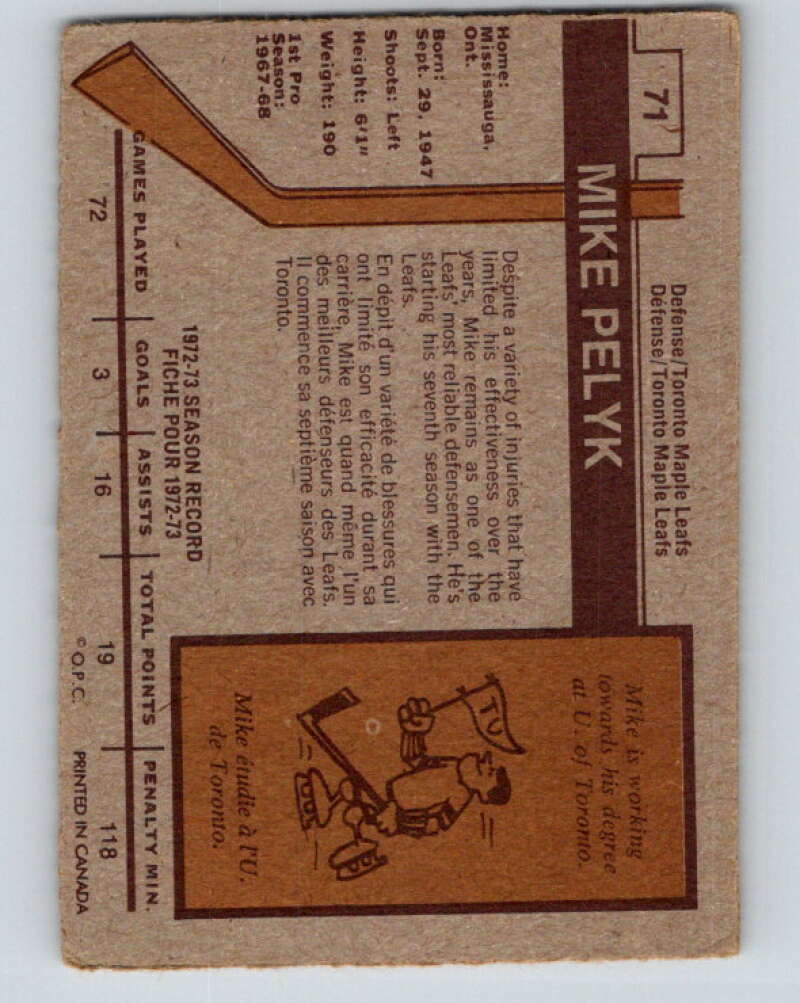 1973-74 O-Pee-Chee #71 Mike Pelyk Toronto Maple Leafs V8214