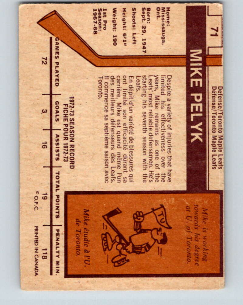 1973-74 O-Pee-Chee #71 Mike Pelyk Toronto Maple Leafs V8215