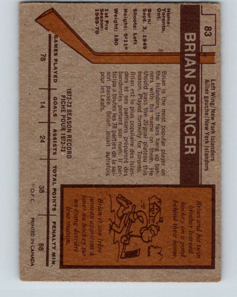 1973-74 O-Pee-Chee #83 Brian Spencer New York Islanders V8267