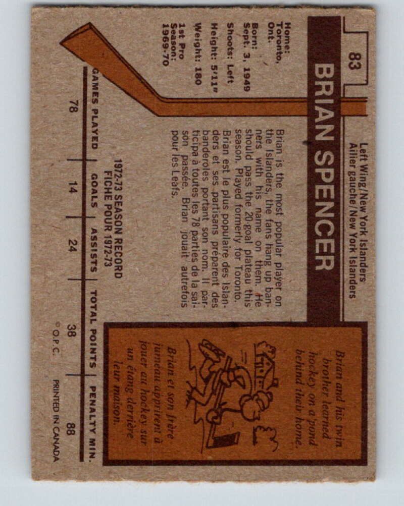 1973-74 O-Pee-Chee #83 Brian Spencer New York Islanders V8268