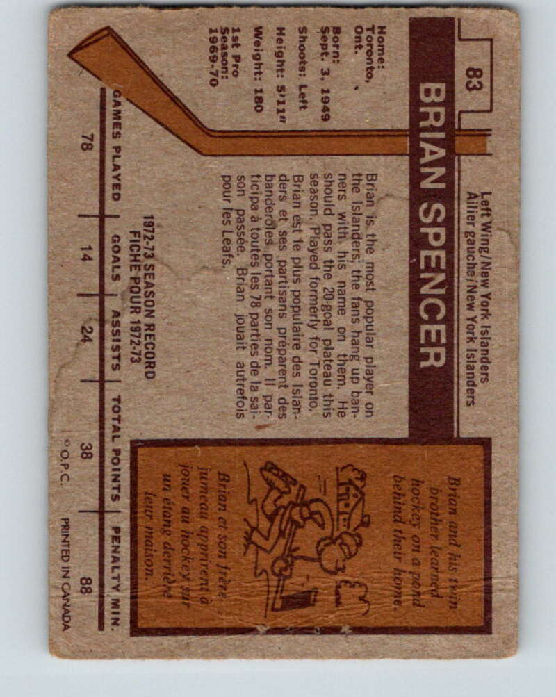 1973-74 O-Pee-Chee #83 Brian Spencer New York Islanders V8269