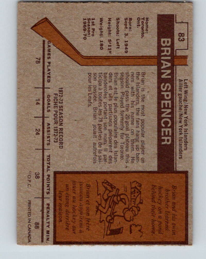 1973-74 O-Pee-Chee #83 Brian Spencer New York Islanders V8271