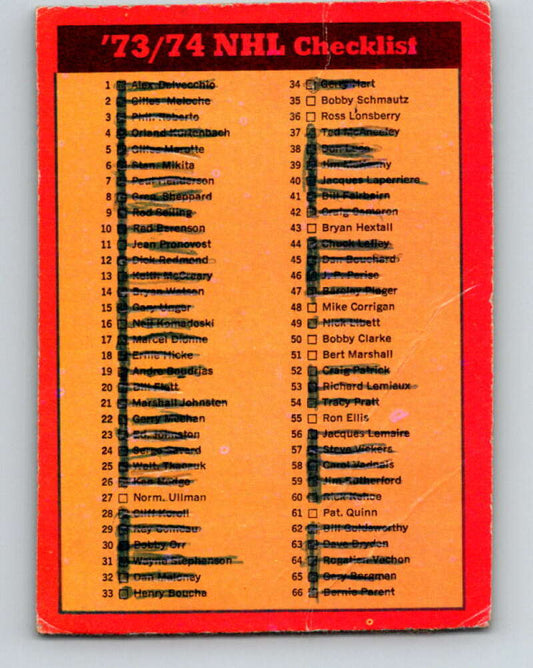 1973-74 O-Pee-Chee #116 Checklist   V8374