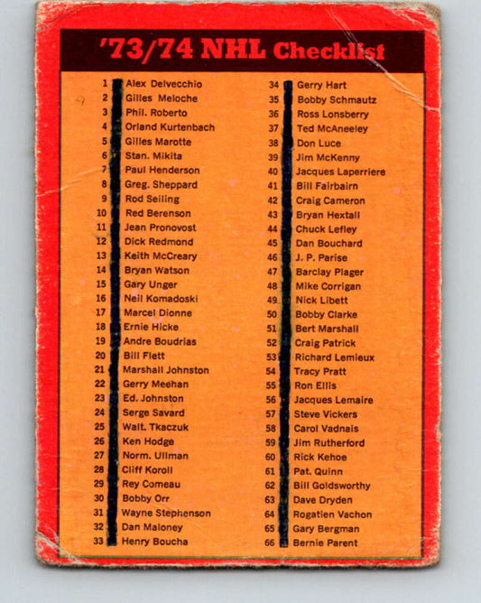 1973-74 O-Pee-Chee #116 Checklist   V8376