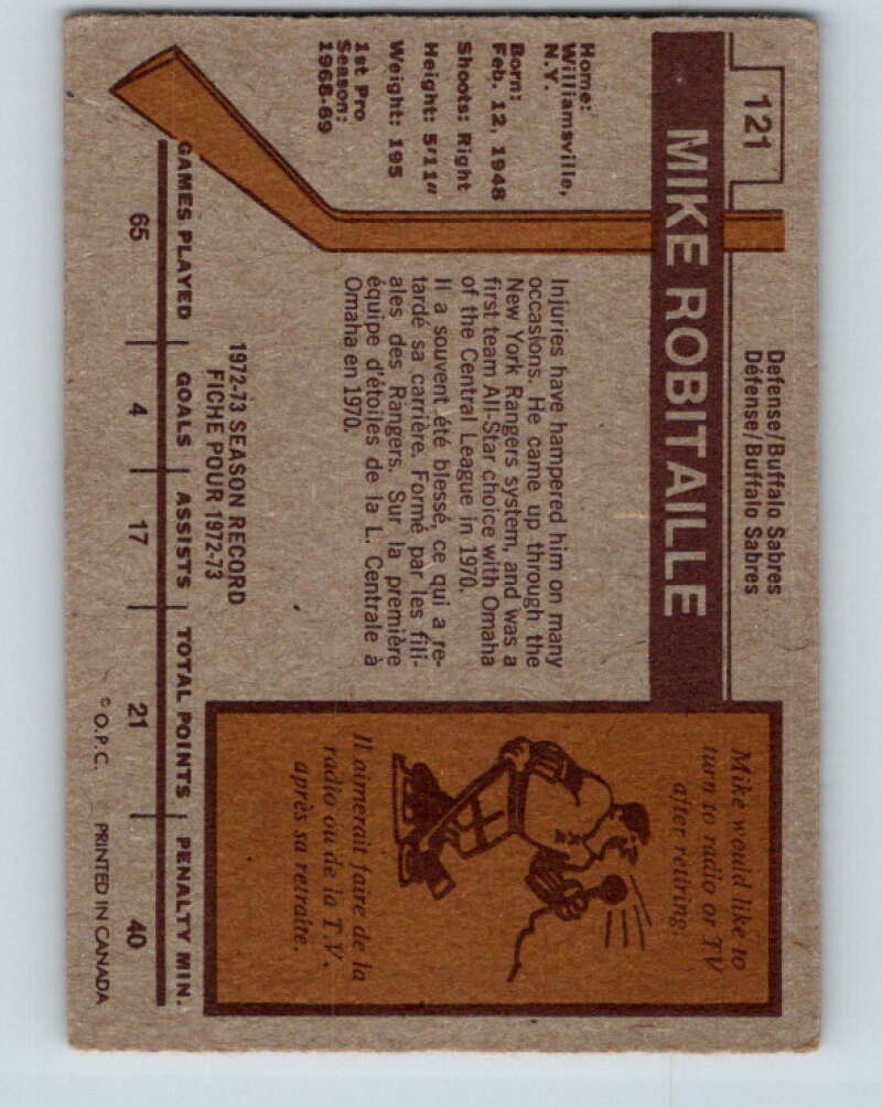 1973-74 O-Pee-Chee #121 Mike Robitaille Buffalo Sabres V8394