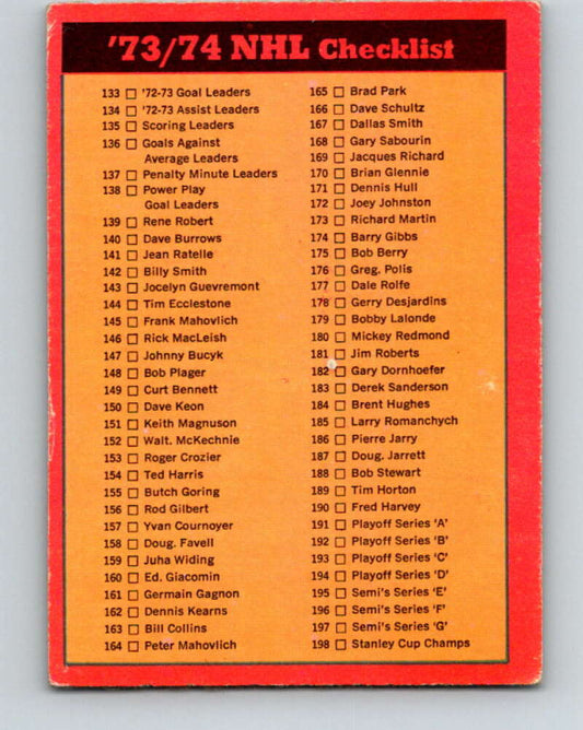 1973-74 O-Pee-Chee #129 Checklist UER   V8412