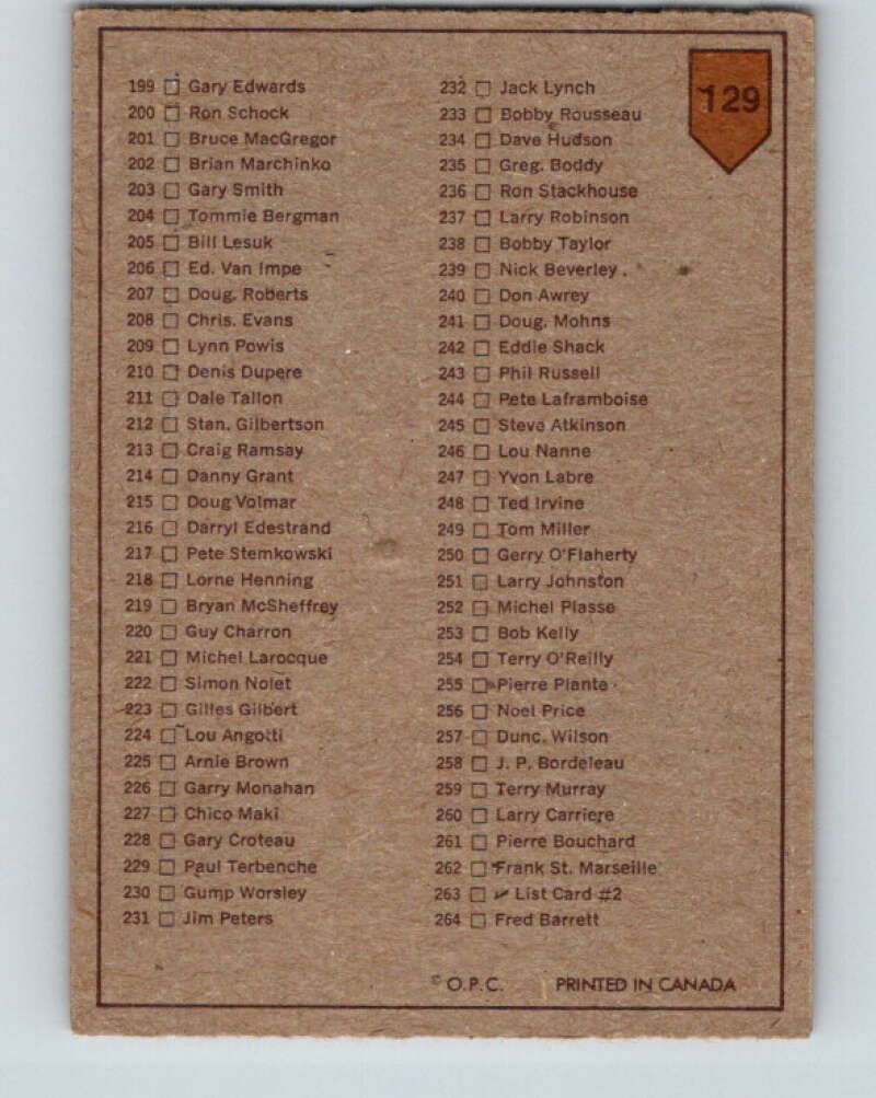 1973-74 O-Pee-Chee #129 Checklist UER V8412