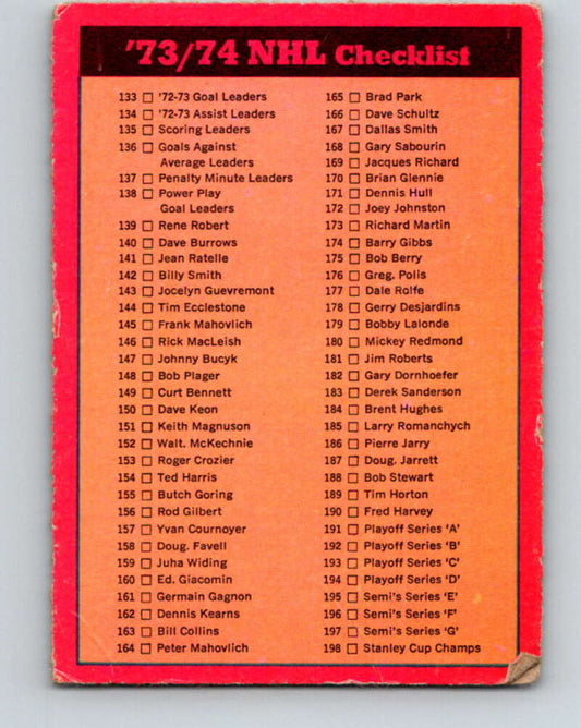 1973-74 O-Pee-Chee #129 Checklist UER   V8413