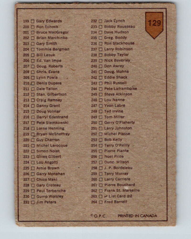 1973-74 O-Pee-Chee #129 Checklist UER V8413