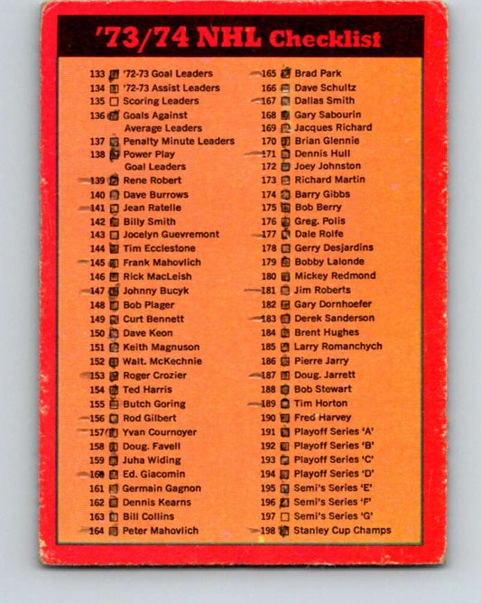 1973-74 O-Pee-Chee #129 Checklist UER   V8414