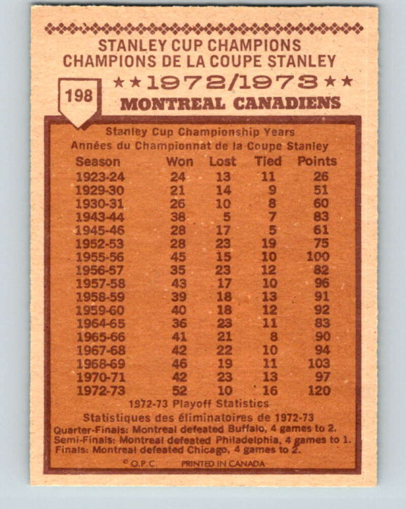 1973-74 O-Pee-Chee #198 Montreal Canadiens Champs V8538