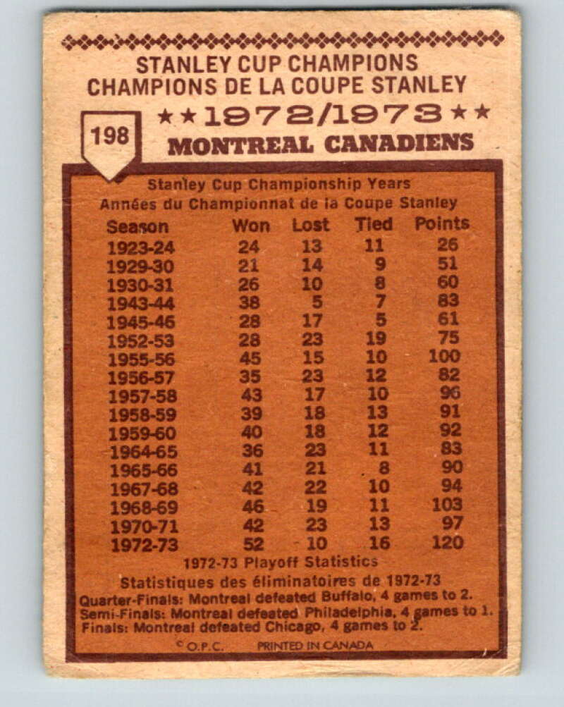 1973-74 O-Pee-Chee #198 Montreal Canadiens Champs V8541