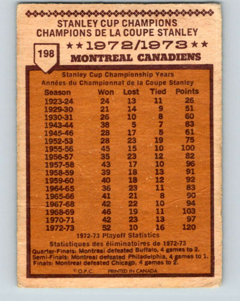 1973-74 O-Pee-Chee #198 Montreal Canadiens Champs V8543
