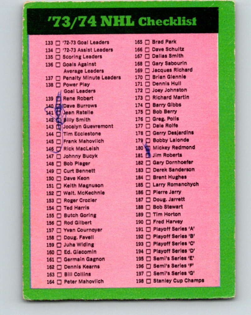 1973-74 O-Pee-Chee #263 Checklist V8645