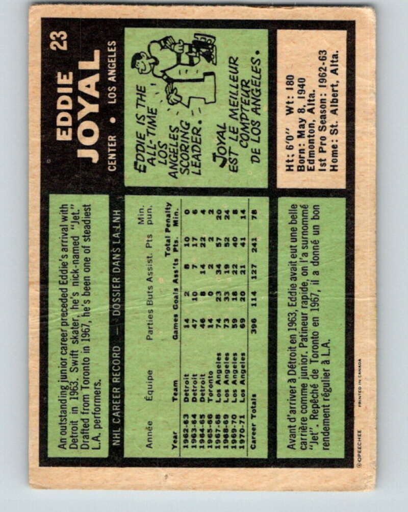 1971-72 O-Pee-Chee #23 Eddie Joyal Los Angeles Kings V9042