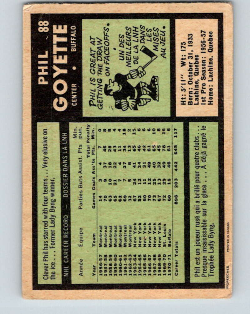 1971-72 O-Pee-Chee #88 Phil Goyette Buffalo Sabres V9214