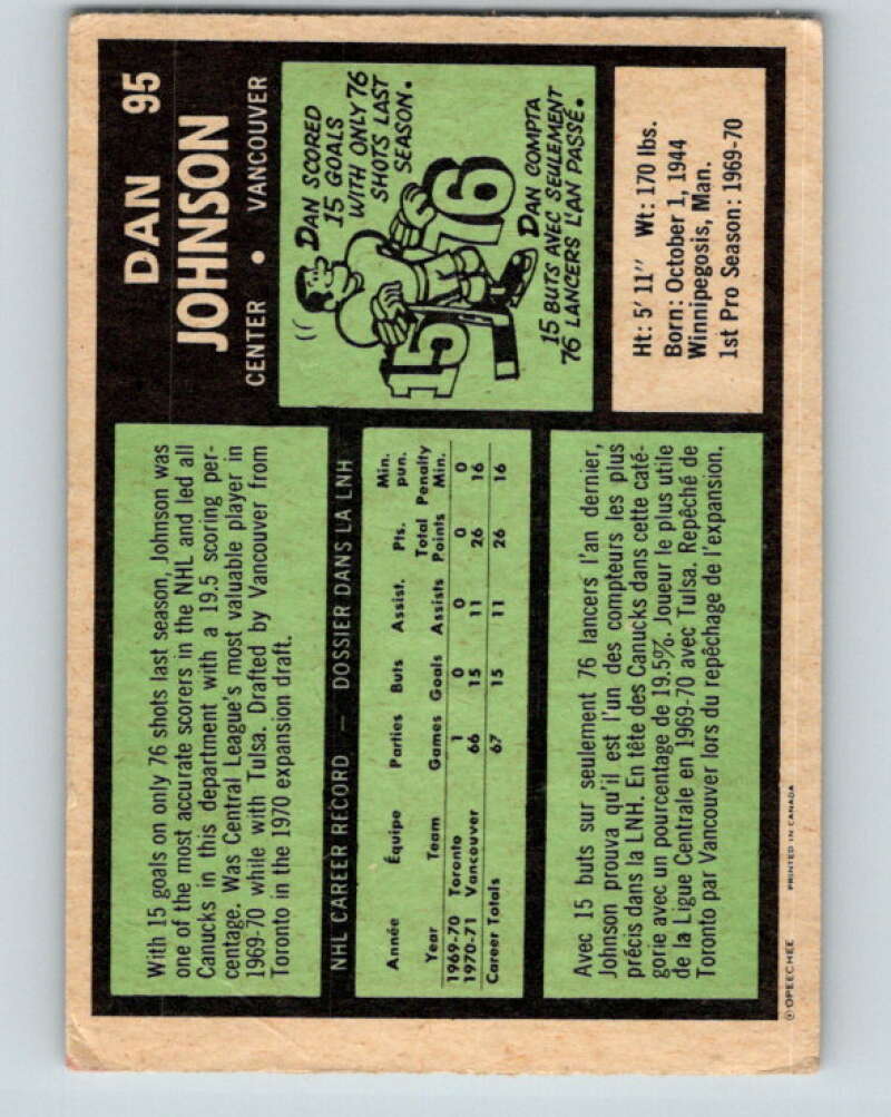 1971-72 O-Pee-Chee #95 Dan Johnson RC Rookie Vancouver Canucks V9231