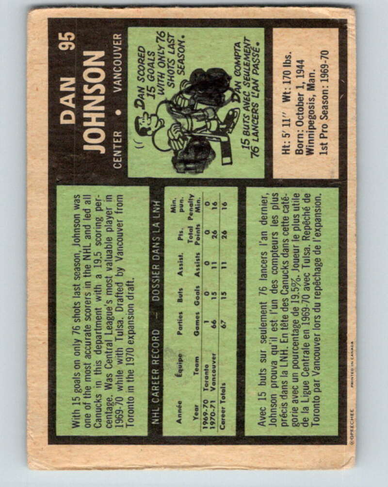 1971-72 O-Pee-Chee #95 Dan Johnson RC Rookie Vancouver Canucks V9232