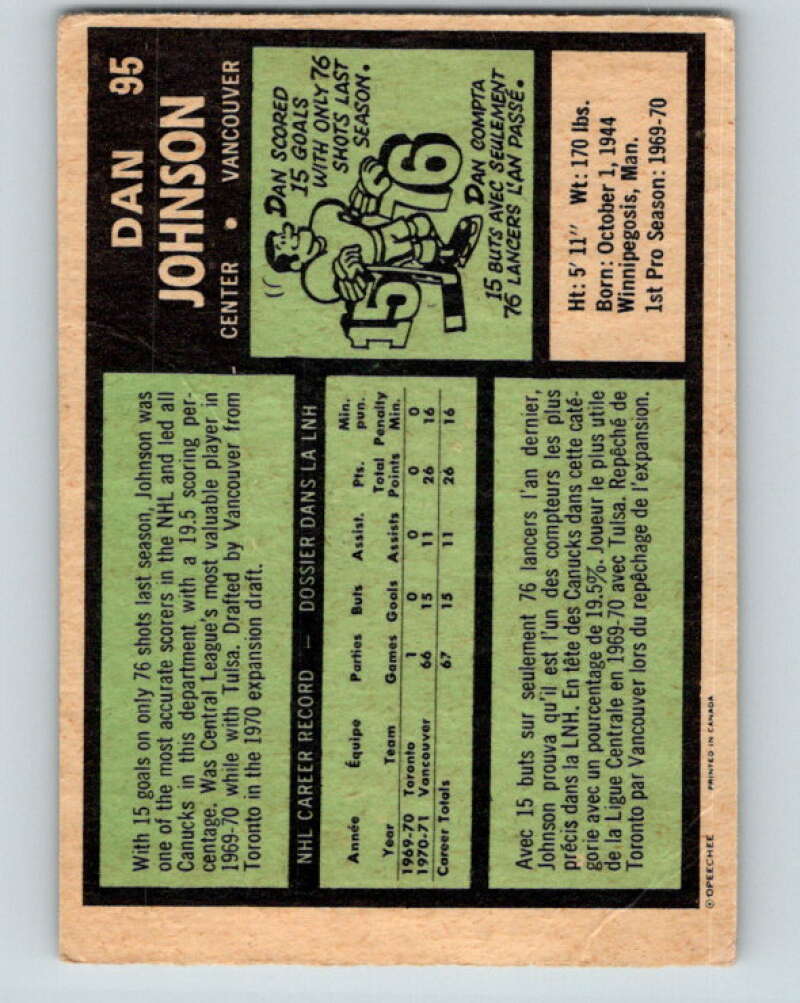 1971-72 O-Pee-Chee #95 Dan Johnson RC Rookie Vancouver Canucks V9234