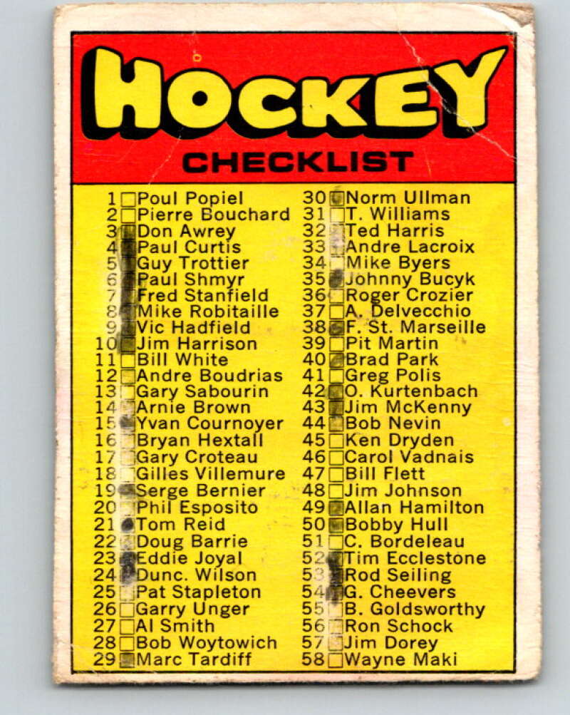 1971-72 O-Pee-Chee #111 Checklist V9270