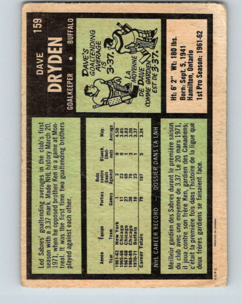 1971-72 O-Pee-Chee #159 Dave Dryden Buffalo Sabres V9433