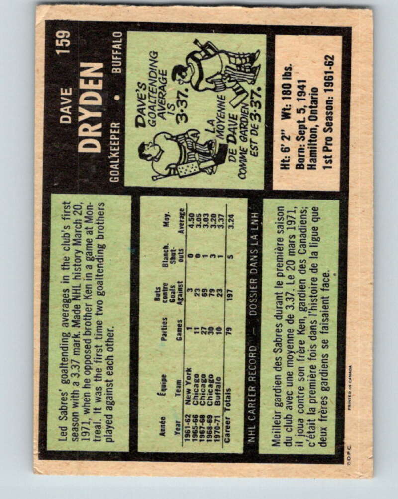 1971-72 O-Pee-Chee #159 Dave Dryden Buffalo Sabres V9434
