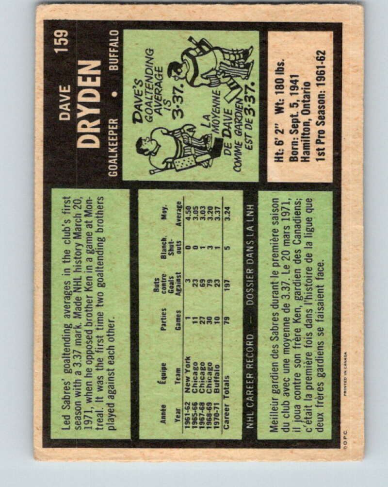1971-72 O-Pee-Chee #159 Dave Dryden Buffalo Sabres V9435