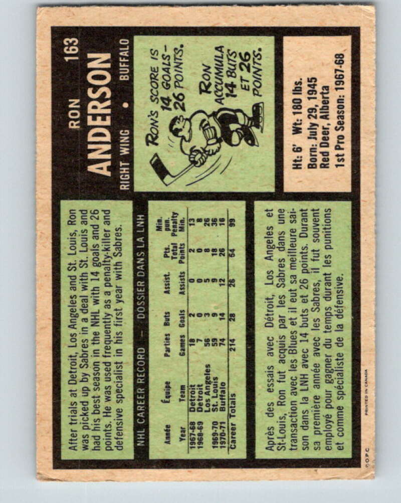 1971-72 O-Pee-Chee #163 Ron Anderson Buffalo Sabres V9446