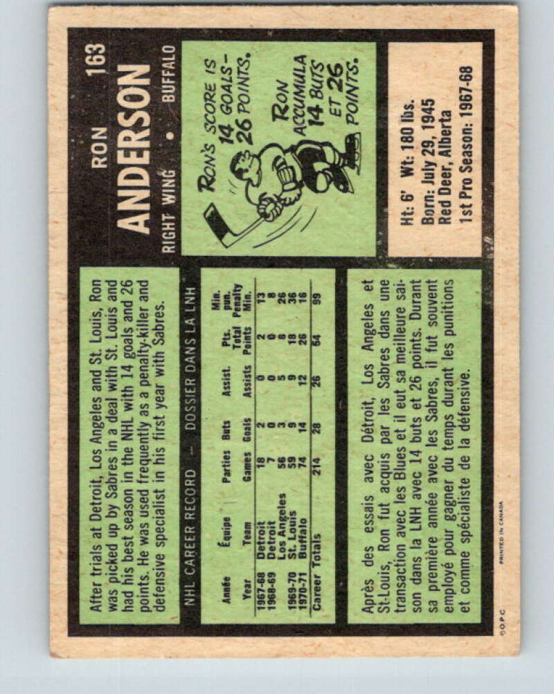 1971-72 O-Pee-Chee #163 Ron Anderson Buffalo Sabres V9447
