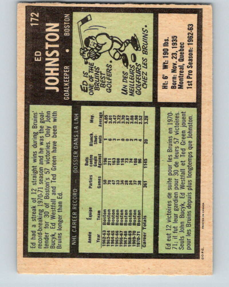 1971-72 O-Pee-Chee #172 Ed Johnston Boston Bruins V9481