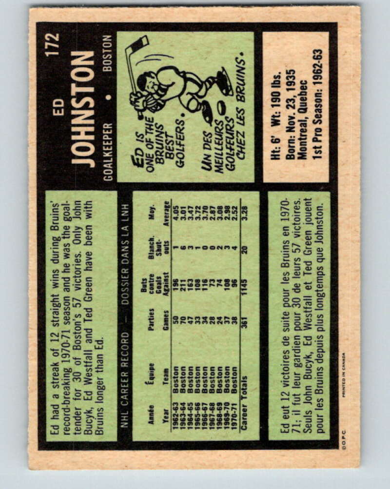 1971-72 O-Pee-Chee #172 Ed Johnston Boston Bruins V9482