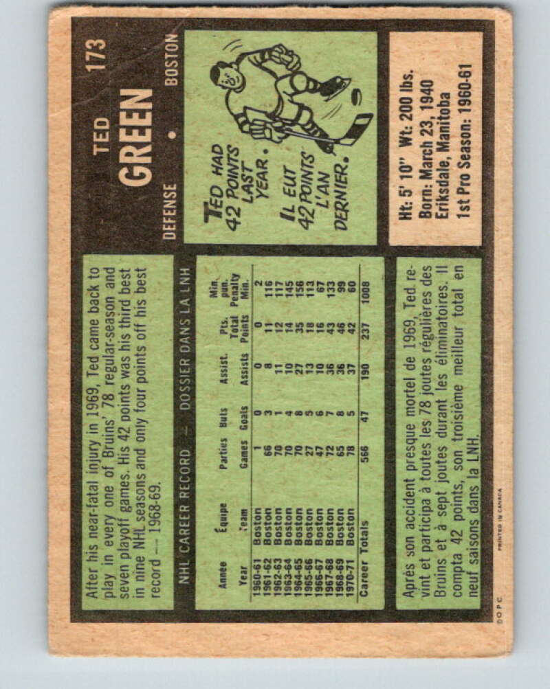 1971-72 O-Pee-Chee #173 Ted Green Boston Bruins V9483